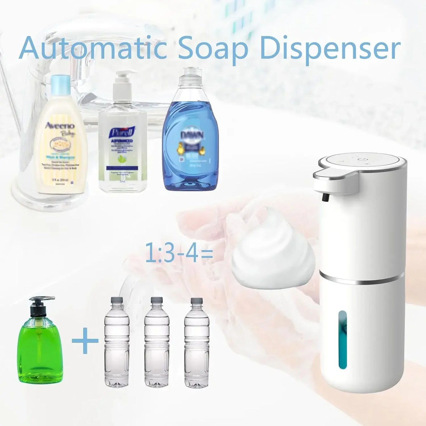 Automatic Soap Dispenser – Touchless, USB Rechargeable with Infrared Sensor